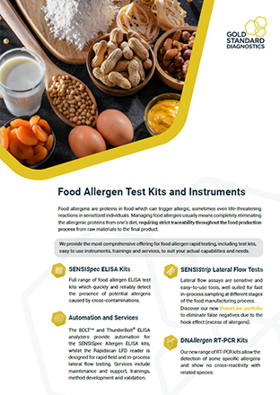 Allergen portfolio