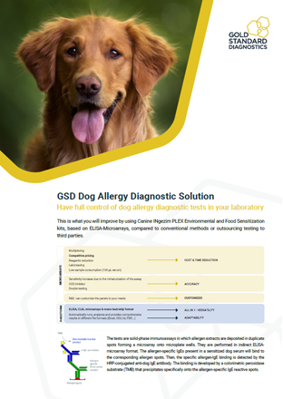 GSD Dog Allergy Diagnostic Solution